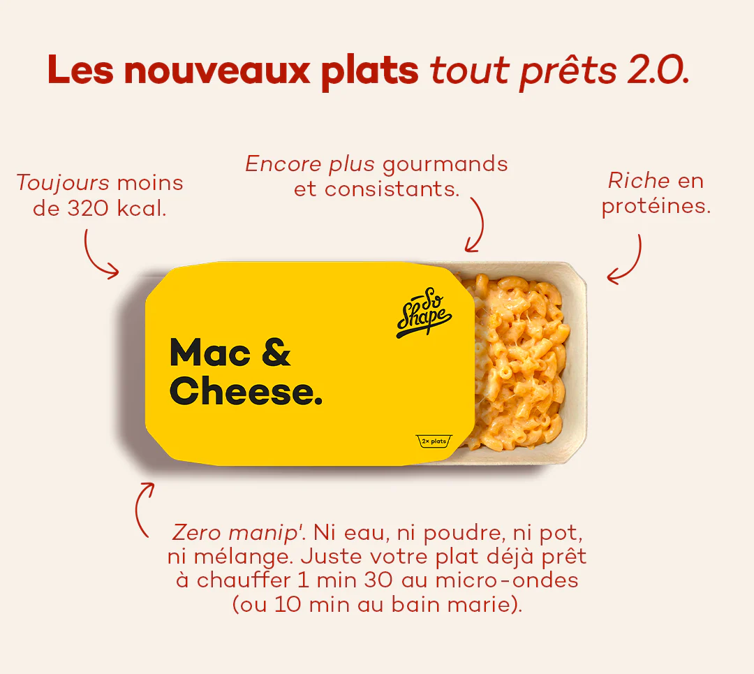 MKT CHALLENGES 14 & 28 JOURS [Ne Pas Supprimer]